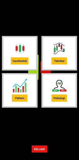 Android application Simple Trading screenshort