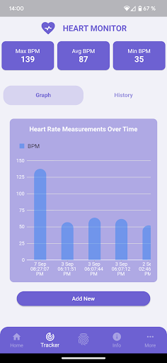 HeartGuardian. Heart Rate Screen 3