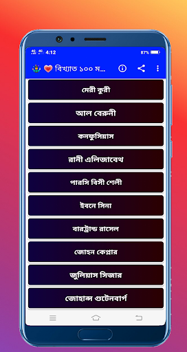 ১০০ বিখ্যাত মনীষীদের জীবনী