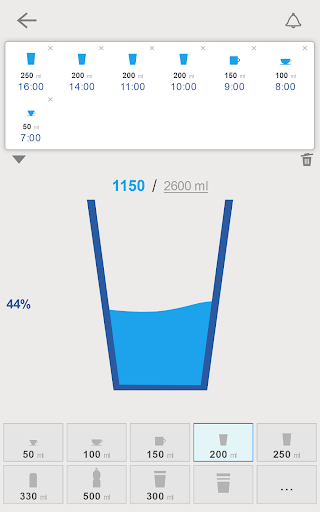 Screenshot of Drink Water Reminder