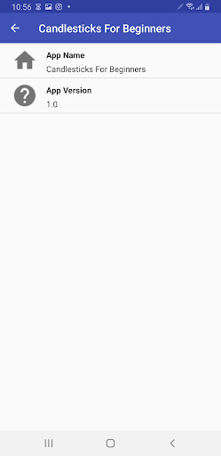 Supply and Demand Trading