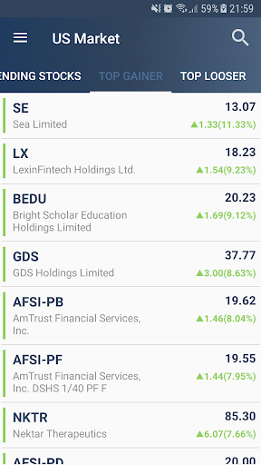 Android application US Stock Market screenshort