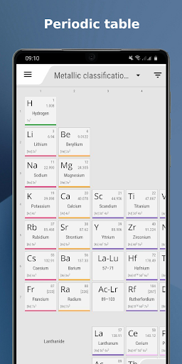 Android application Chemistry B.R. - periodic tabl screenshort