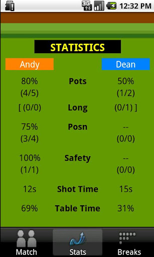 MySnookerStats Snooker Scoring Screen 3
