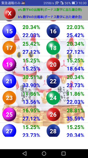 毎週金曜日のLOTO情報支援 Screen 2