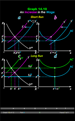 Duke Micro Econ Chapter 14 Screenshot 2 - AppWisp.com