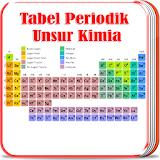Tabel Periodik Unsur Kimia icon