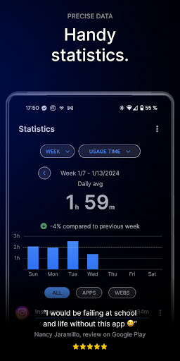 AppBlock - Block Apps & Sites - Productivity - apps