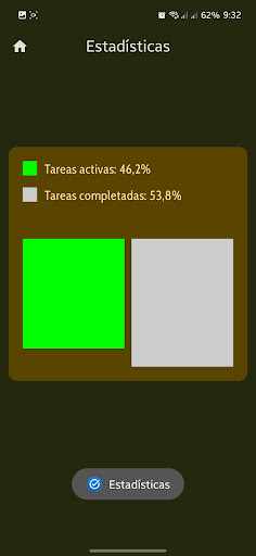 Android application Task Addict screenshort