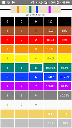 抵抗計算機（カラーコード）のおすすめ画像4