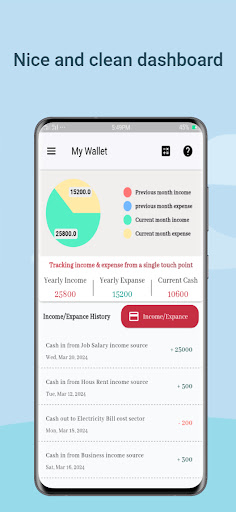 Wallet: Income Expense Tracker 1