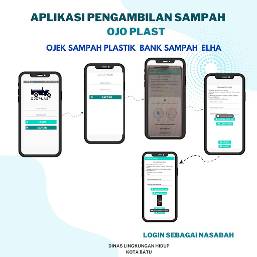 OjoPlast DLH Kota Batu Screen 2