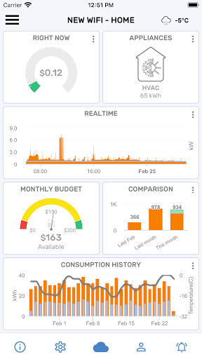 Android application EnergyCloud3 screenshort