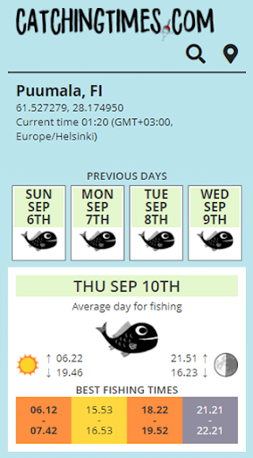 Android application Best fishing days and times - screenshort
