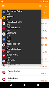 MyCurrency: Currency Converter