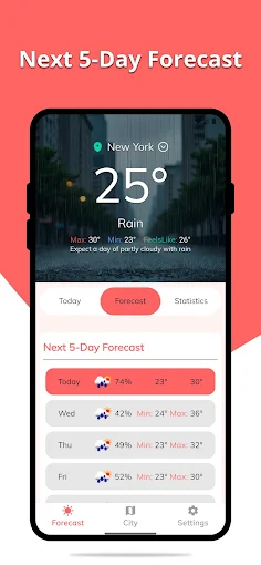 AstroCast – Weather Now - Screenshot 3