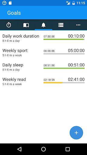 aTimeLogger - Time Tracker