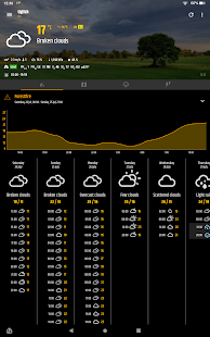 Einfaches Wetter und Uhr-Widget Screenshot