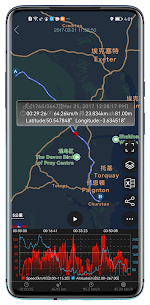 Tableau de bord numérique GPS Pro MOD APK (patché/optimisé) 4