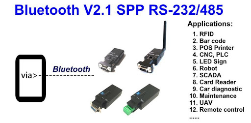 Bluetooth V2.1 SPP Terminal