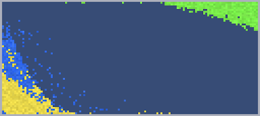 DenSim Screen 2