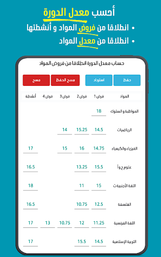 معدل التلميذ MAR