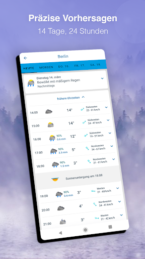Wetter 14 Tage - Meteored