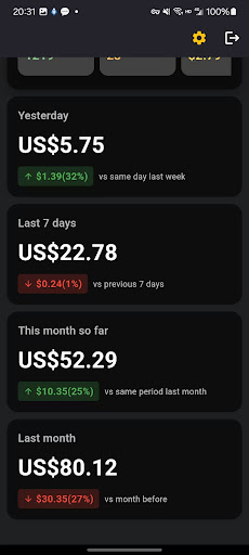 AdViewer-AdMob Analytics
