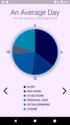 Life Clock Screen 3