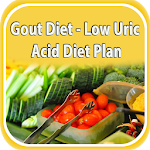 Cover Image of Herunterladen Gout Diet - Low Uric Acid Diet  APK