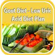 Gout Diet - Low Uric Acid Diet Plan
