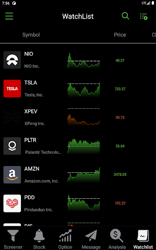 Stock Scanner - Stock Market 16