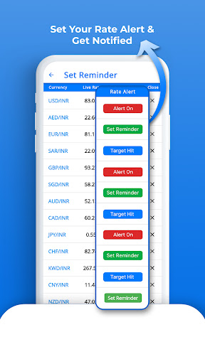 Forexblues - Forex Advisory Screenshot