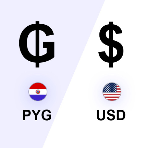 Dollar Rate In Paraguay