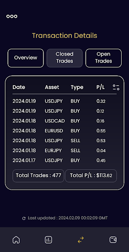 SNR Screen 3