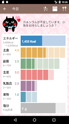 ニャに食べた？のおすすめ画像1