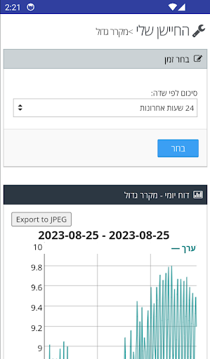tracker il Screen 3