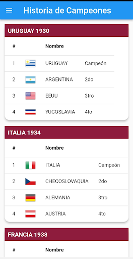 Penca Taxi 1919 Mundialista Screen 3