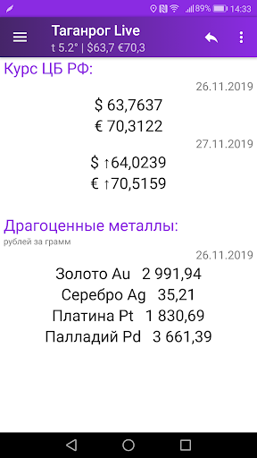 Таганрог Live