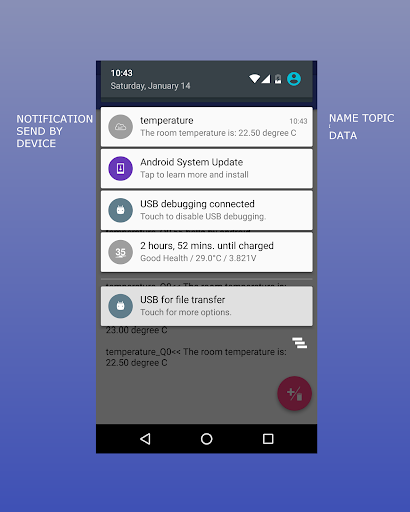 MQTT Terminal Screen 3