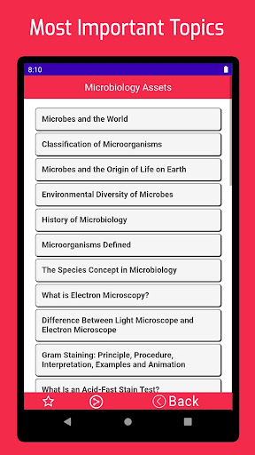 Android application Microbiology screenshort