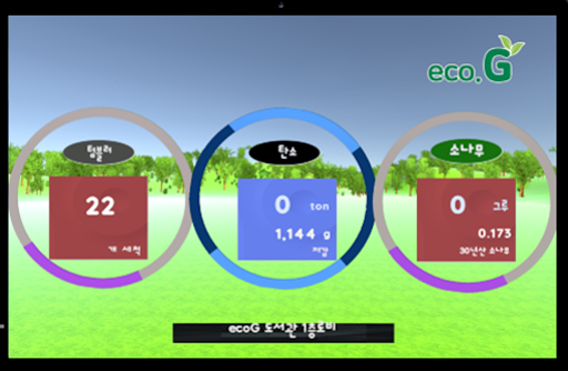 EcoG Screen 2