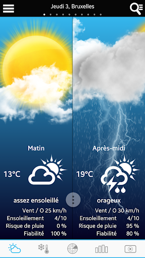 Aperçu de l'application