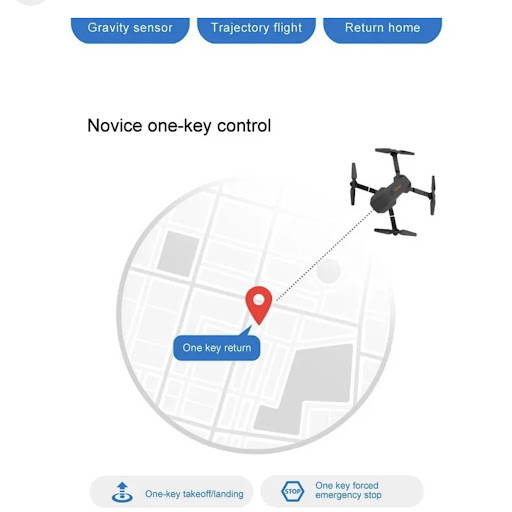 E88 Pro Drone Camera | Guide Screen 3