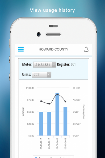 Howard County Utilli Screen 2
