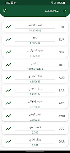 أسعار العملات دولار - ليرة Screen 2