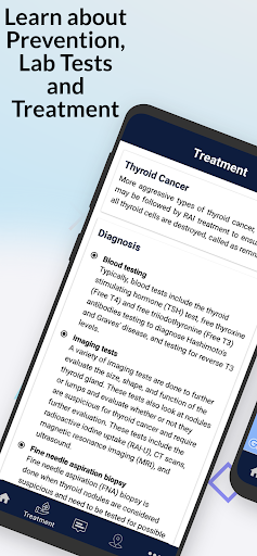 Thyroid Remedies and Awareness Screen 2