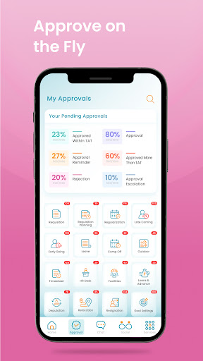 PeopleSol Screen 2
