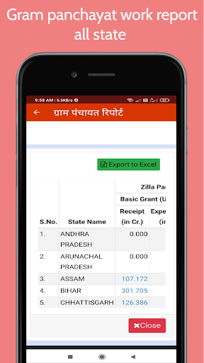 Gram panchayat work report