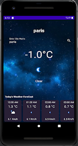 The weather 1.5 APK + Мод (Unlimited money) за Android